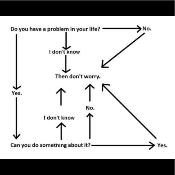 Meet Your Posher, Liz - Picture 3 of 8